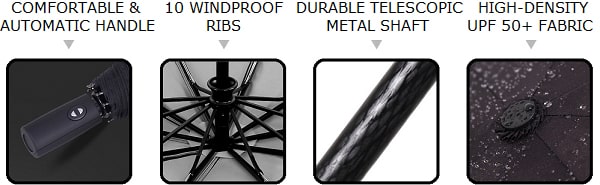 グレー＆ブラックの2色傘のセールスポイント