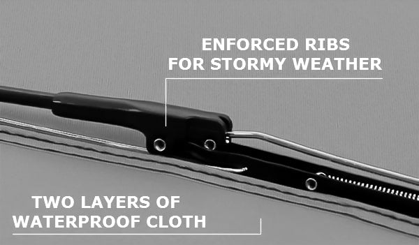グレー＆ブラックの2色傘の防風リブデザイン詳細
