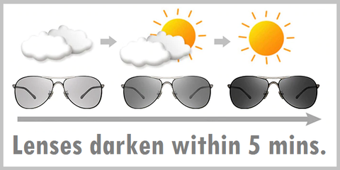 Photochromic pilots sunglasses lenses darken within 5 minutes