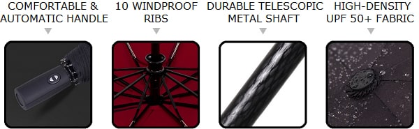 Wine red & black 2 color umbrella selling points