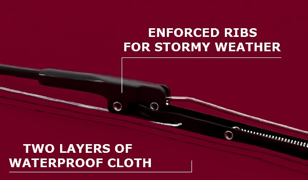 Windproof rib details of the wine red & black 2 color umbrella 