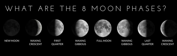 34 Waning Gibbous Moon Meaning Astrology - Astrology Today