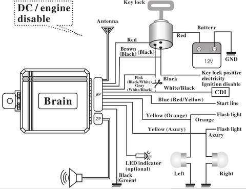 Alarm System For Motorcycle Diagram - The O Guide