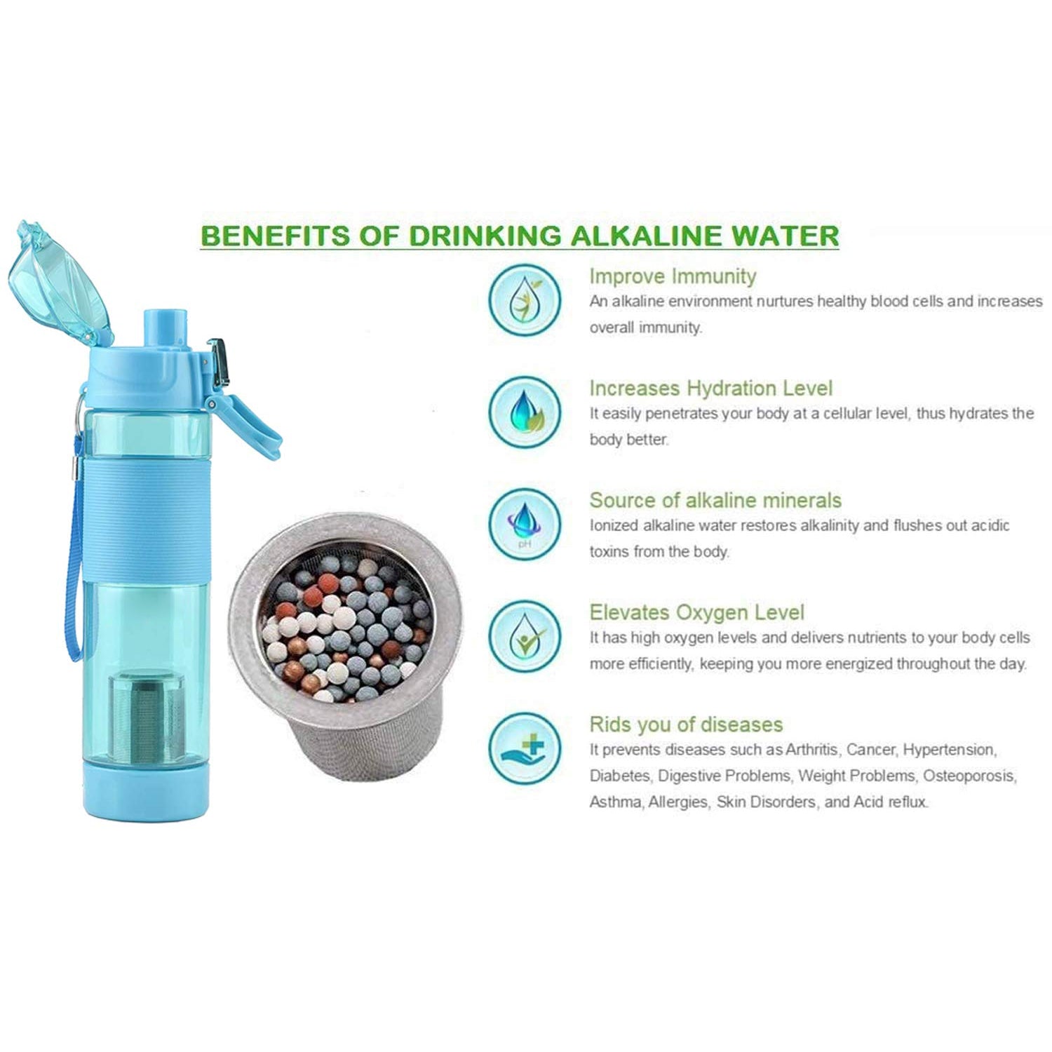 6480 Alkaline Water Bottle, with Food Grade Plastic, Stylish and Portable