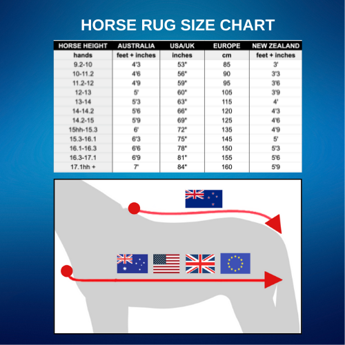 How to Measure a Horse Rug | Horse Rug Size Chart | Prohorse – ProHorse