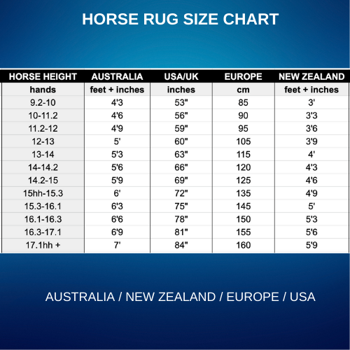how-to-measure-a-horse-rug-horse-rug-size-chart-prohorse-prohorse