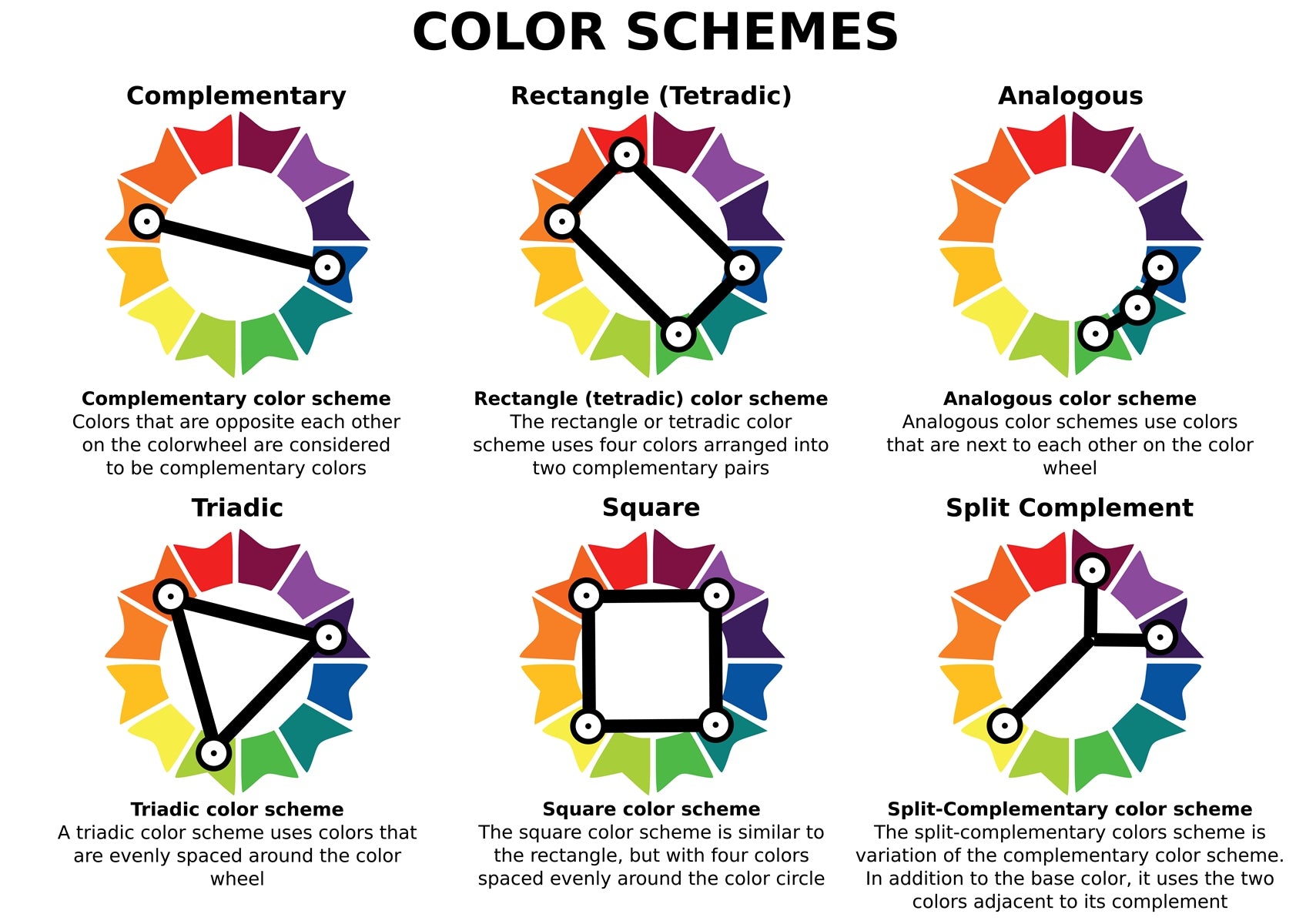 colour-wheel-shutterstock_462583519.jpg