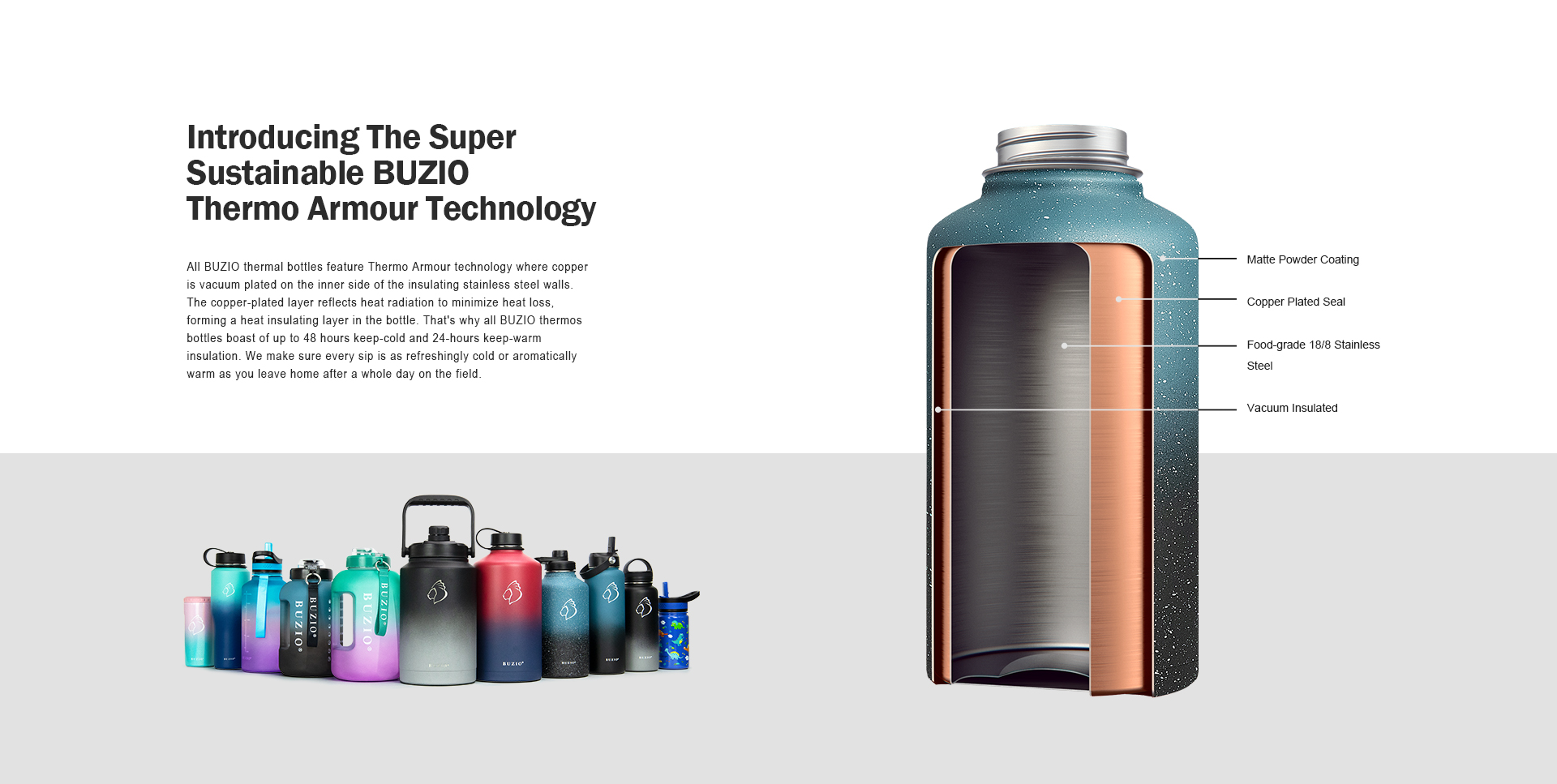 What Does Insulated Water Bottle Mean