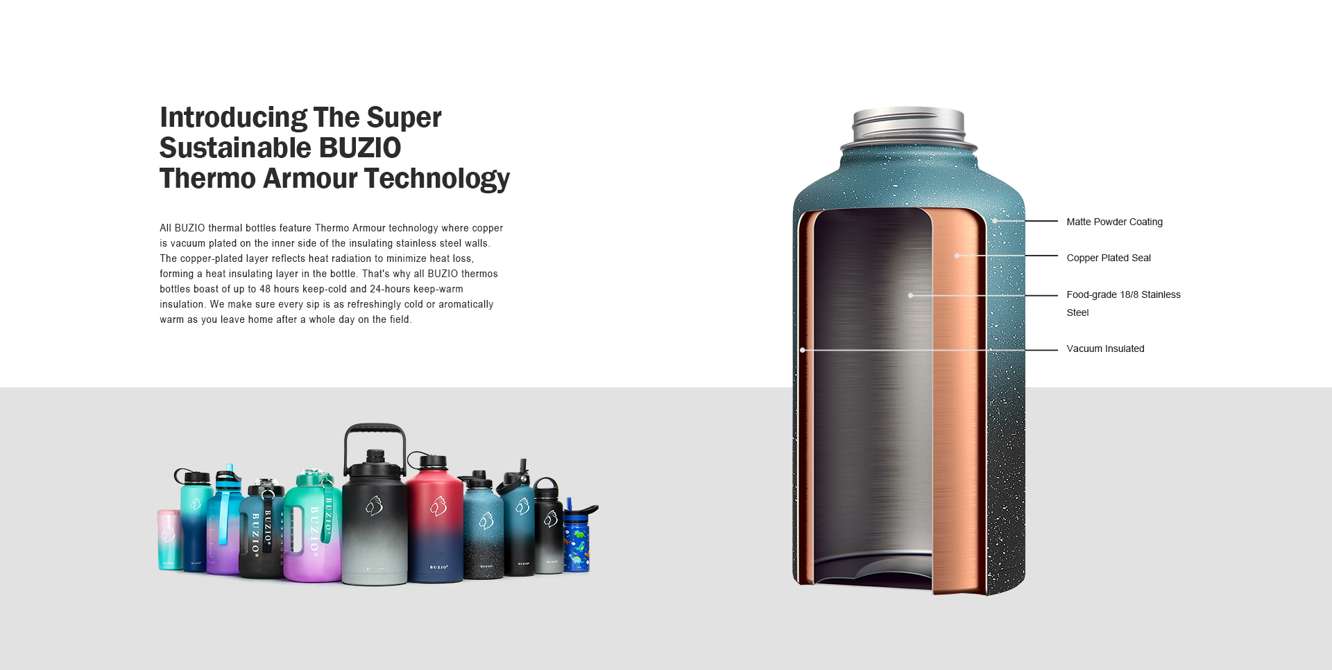 The Science Behind Insulated Water Bottles – Buzio Bottle