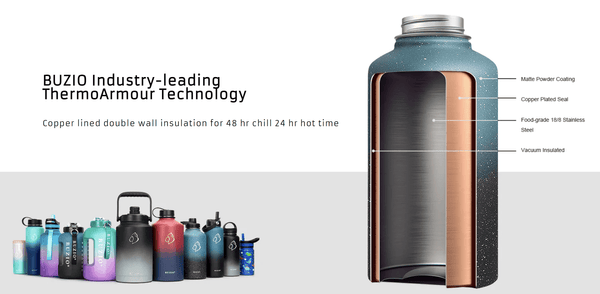 Stainless Steel Double wall insulated Water Bottle Hot or Cold