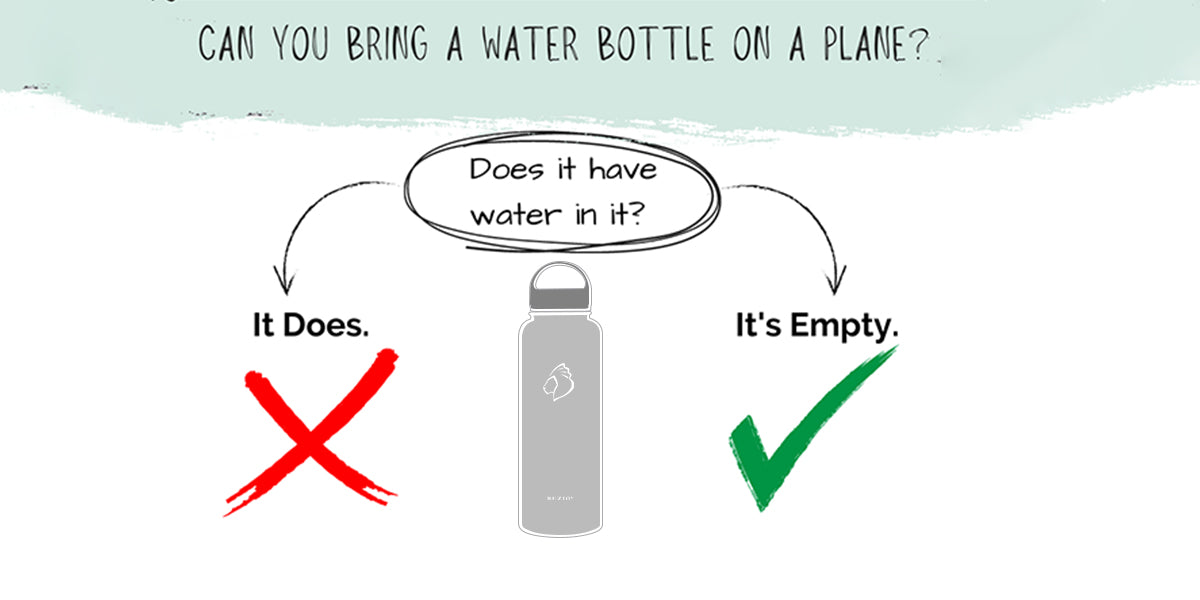 Can You Bring Your Reusable Water Bottle on a Plane? (2023 Updated) – Buzio  Bottle