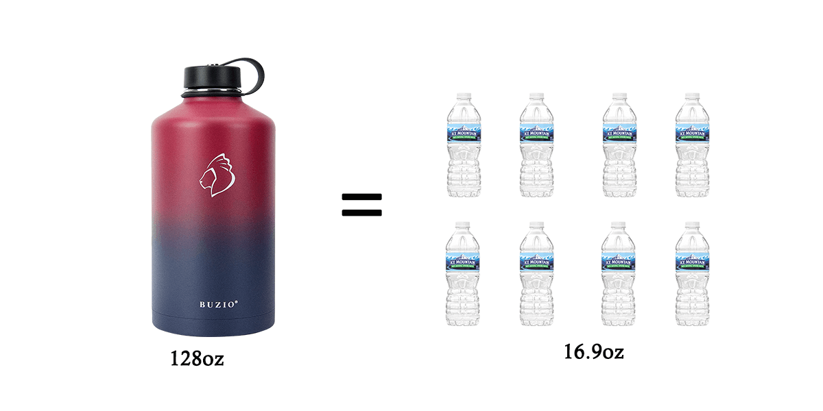 One-Gallon Water Bottle: Is It Practical? – Buzio Bottle