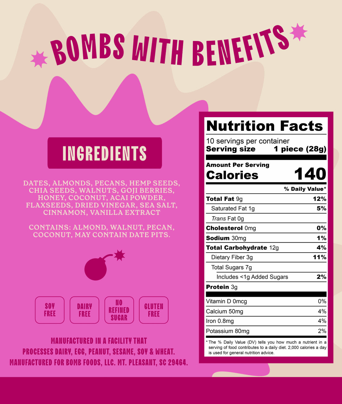 blender bombs provides the perfect ratio of fiber, fat, and protein. no