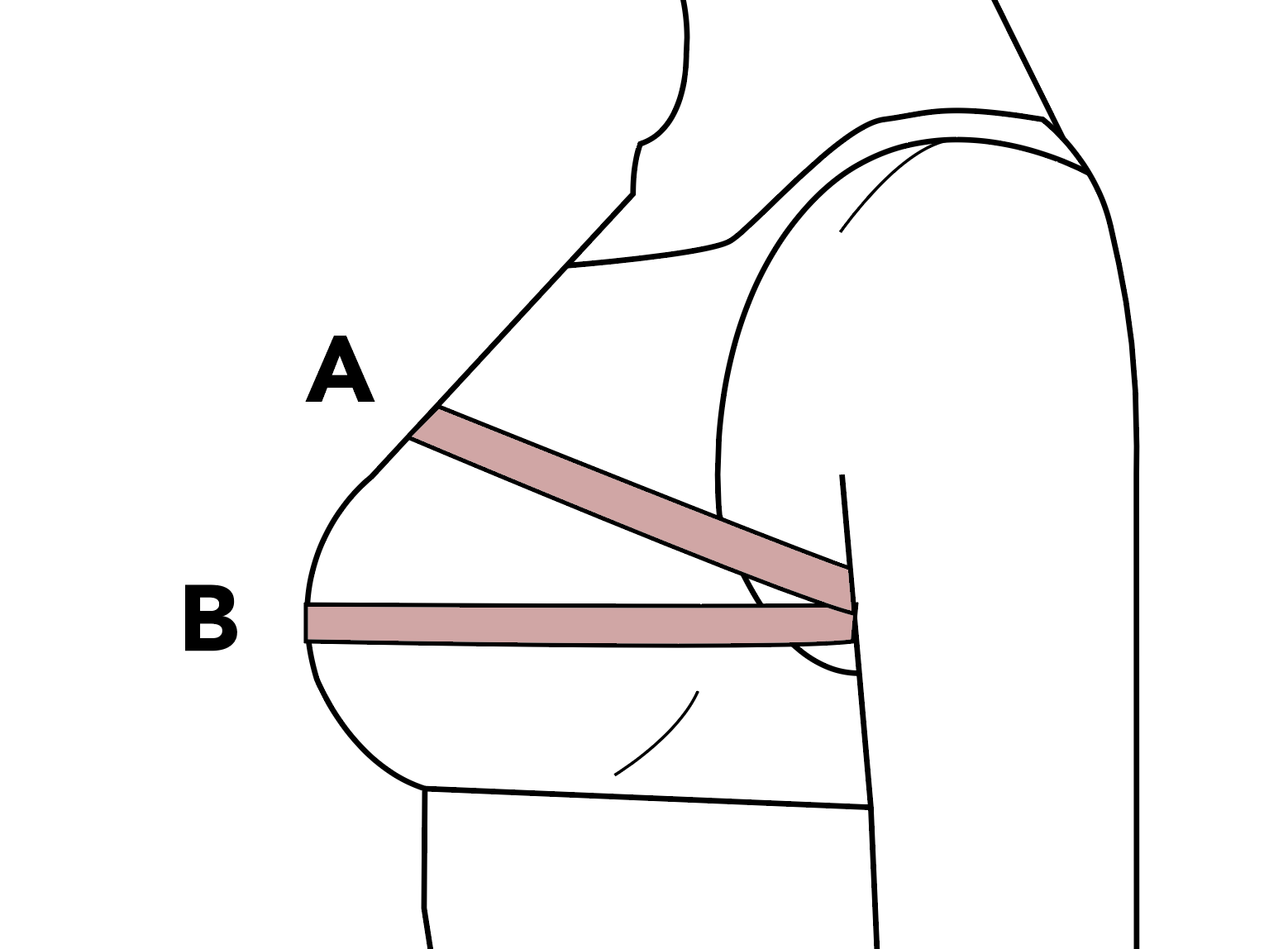 Body measurements – Threads by Caroline