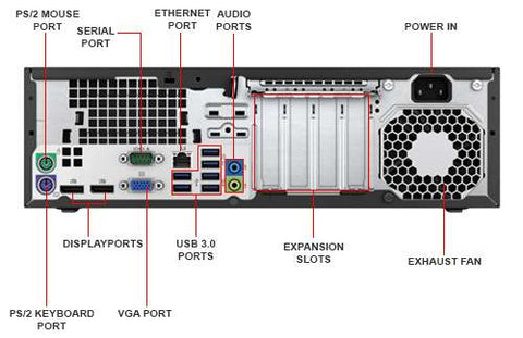 HP EliteDesk 800 G2 SFF Refurbished Desktop PC | Refurbish Canada