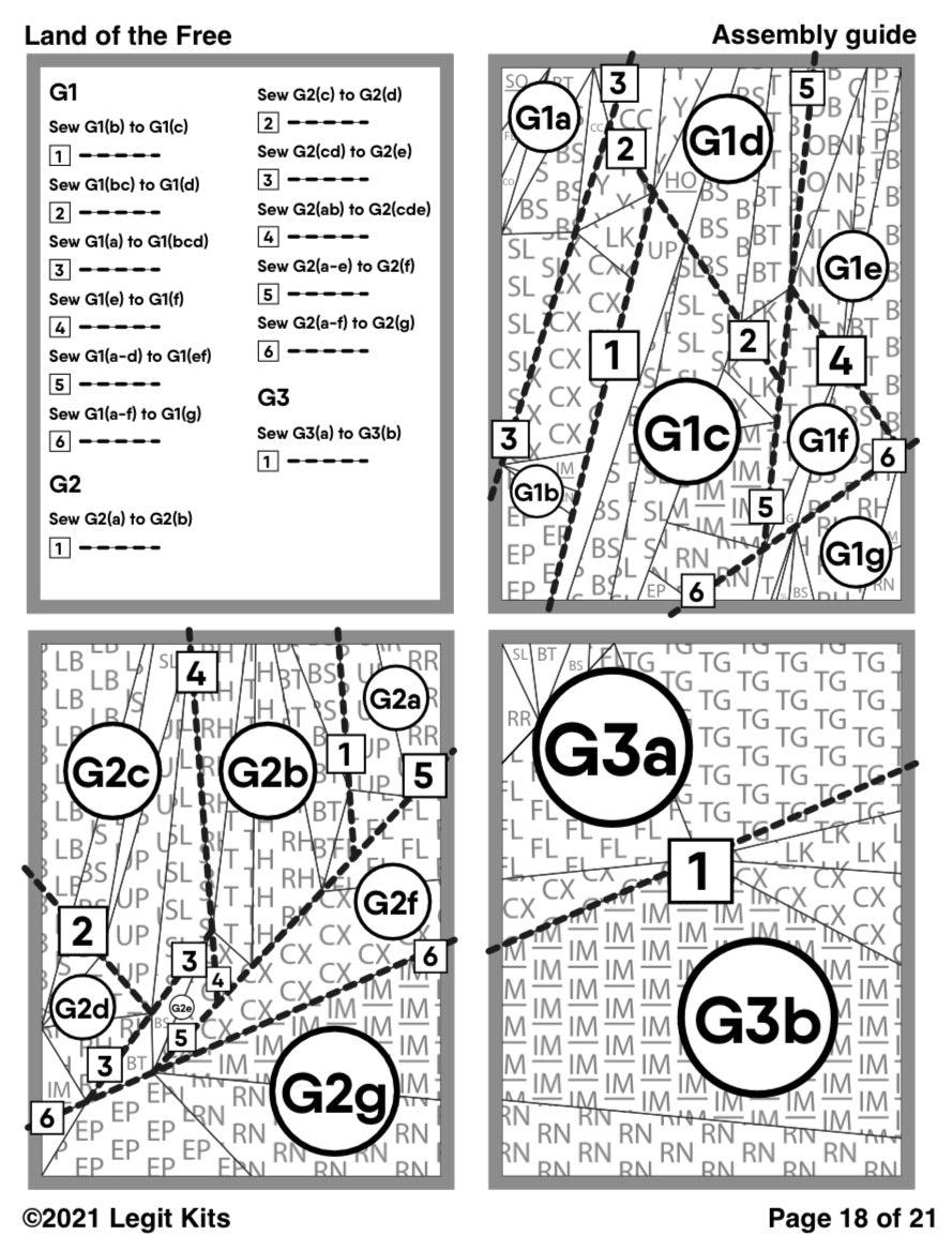 Land of the Free Quilt Kit-Legit Kits-My Favorite Quilt Store