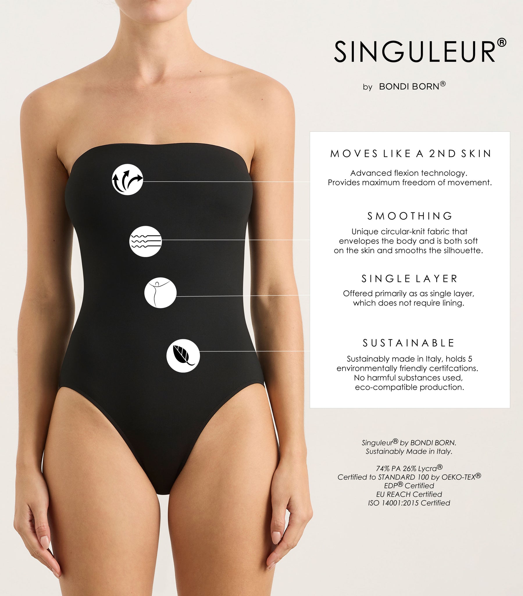 BONDI BORN Singuleur® Fabric