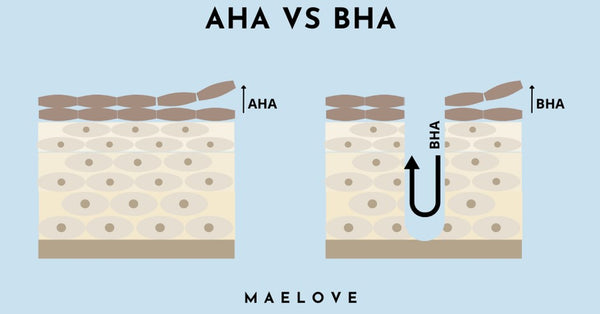 How are AHA and BHA different