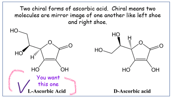 chiral forms of ascorbic acid