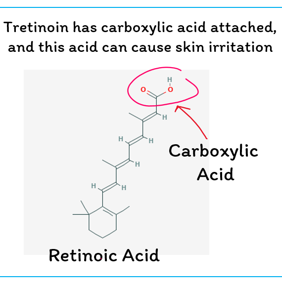 tretinoin irritates skin