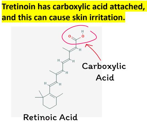 carbox acid