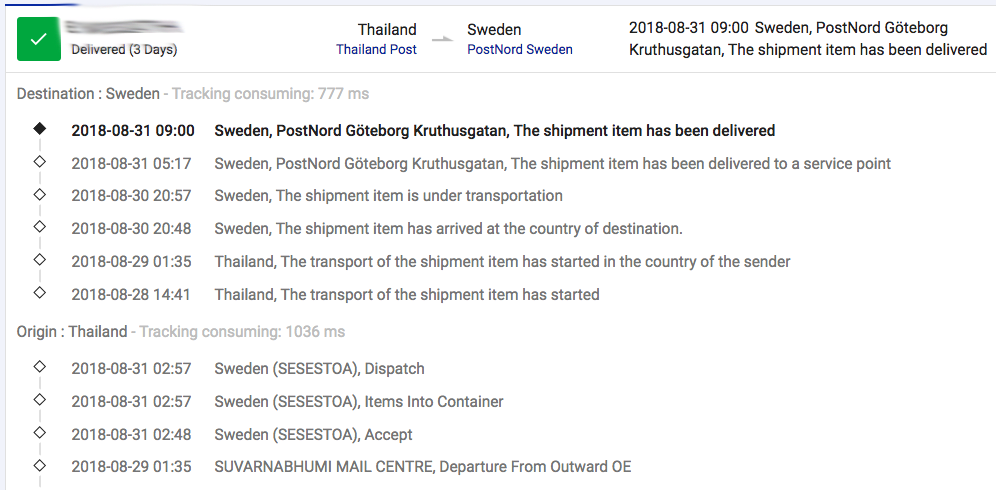 HGH for sell in Sweden Göteborg - order online ( delivery only 3 days!) 