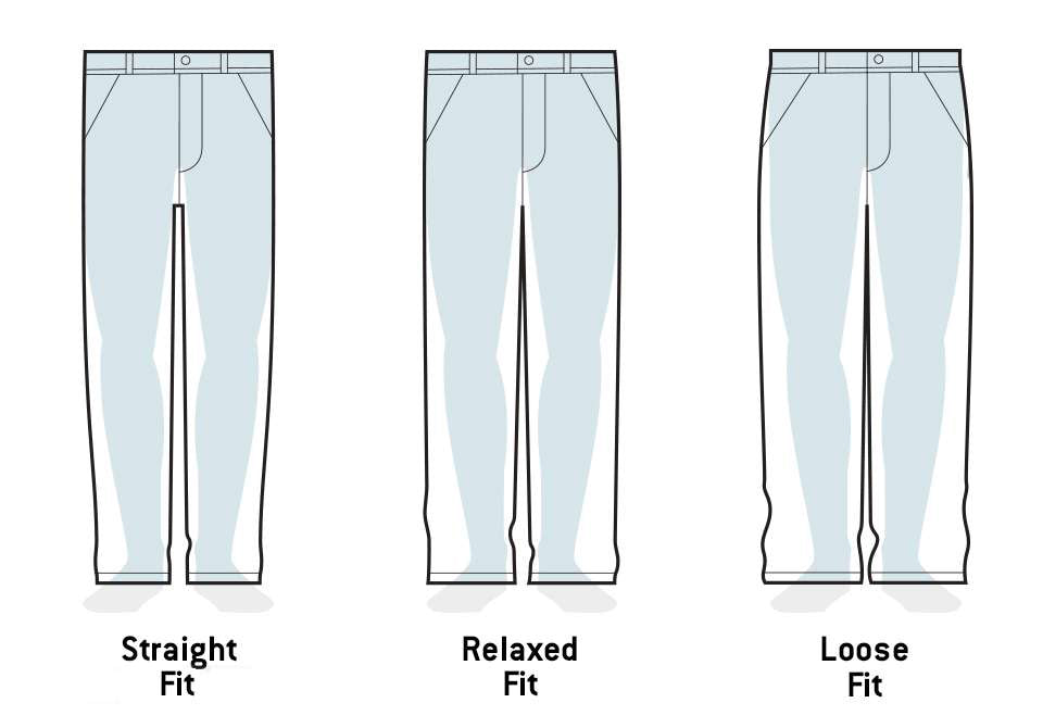 Men's Carhartt Clothing Size Chart – Good's Store Online