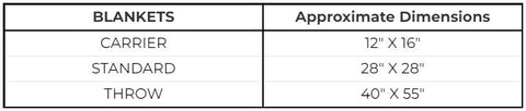 Blanket Size Chart