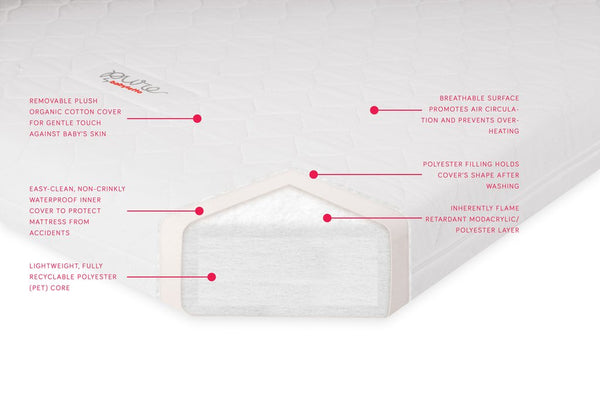 babyletto pure mattress review