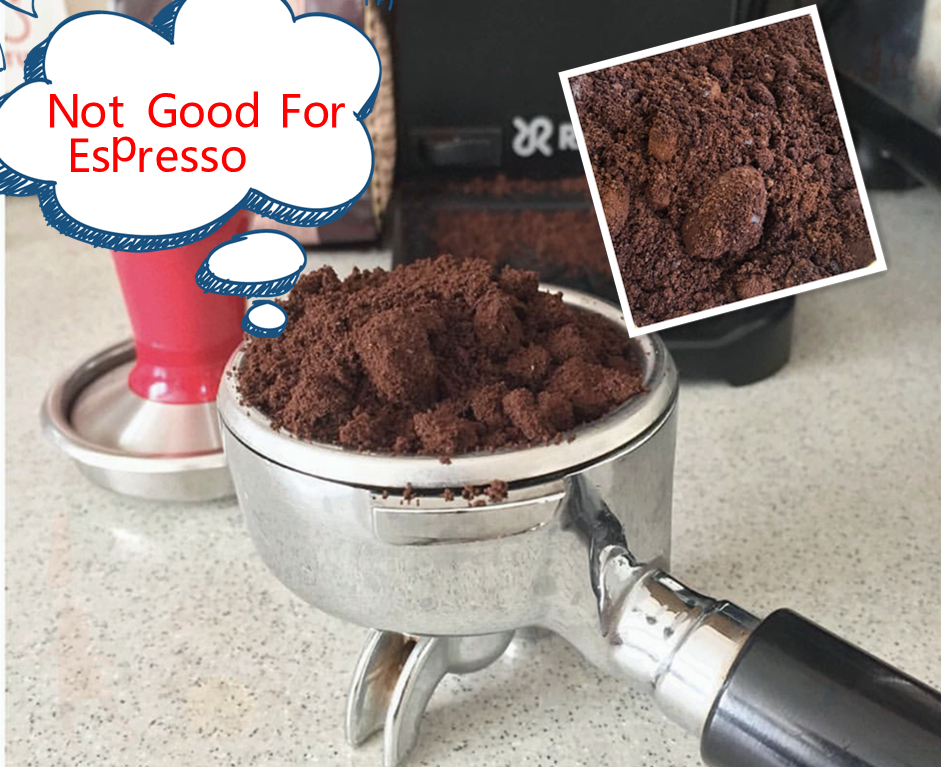 Espresso Tamper Set – Neso-Pro