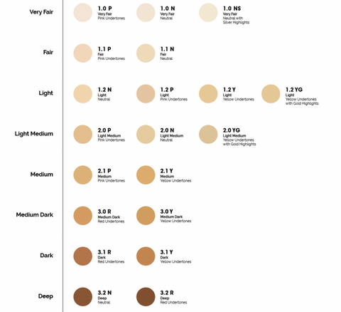 serum foundation the ordinary