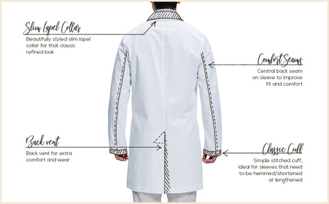 how do i know if my lab coat fits properly