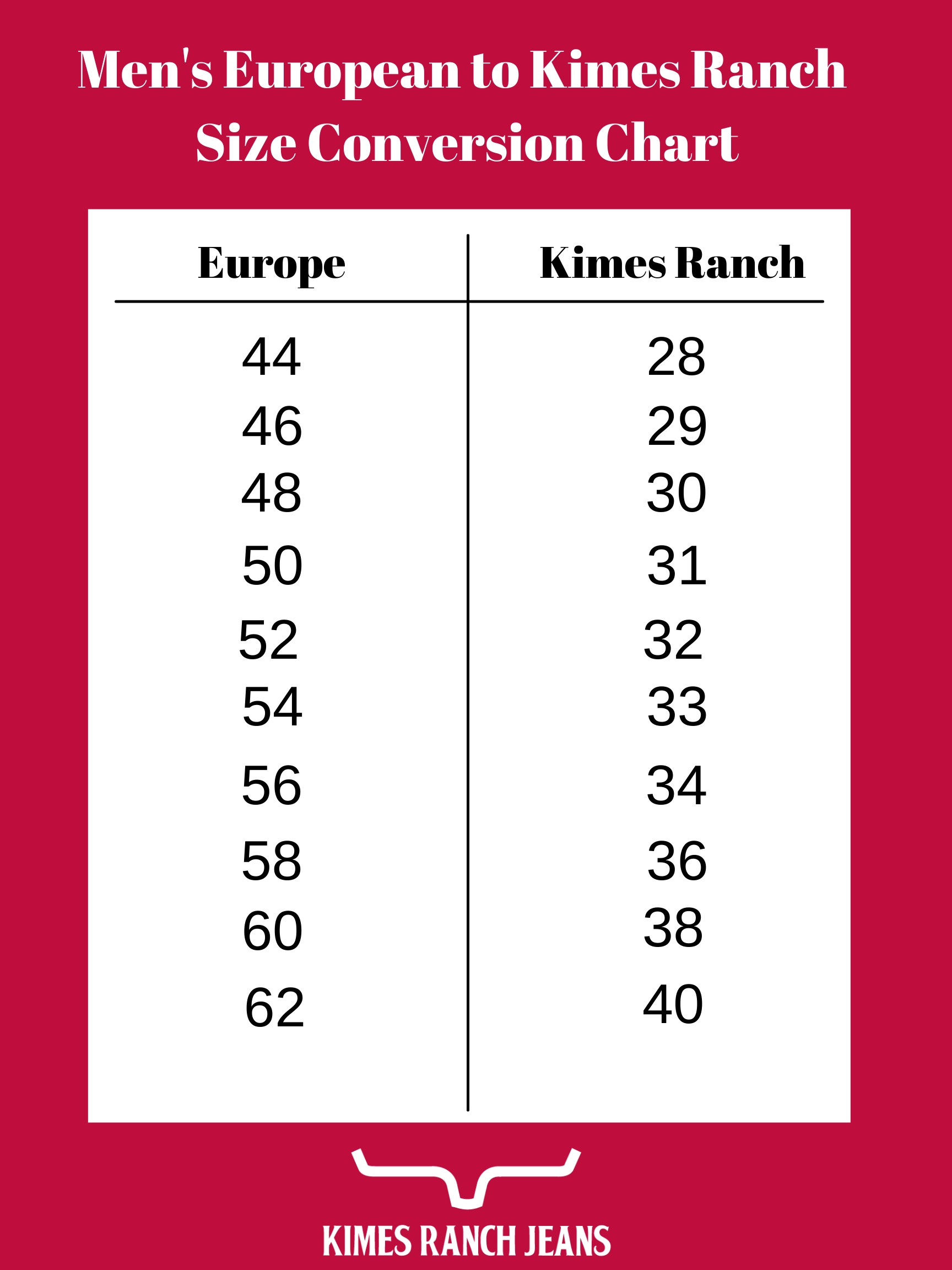 Jeans Size Chart - The International Size Chart Reference Guide