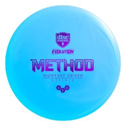 Discmania Method