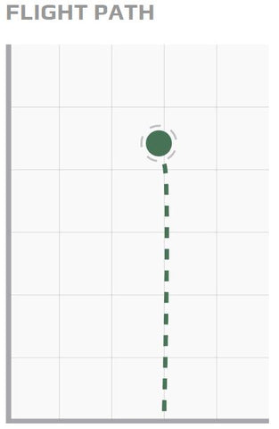 Discraft Roach Flight Chart