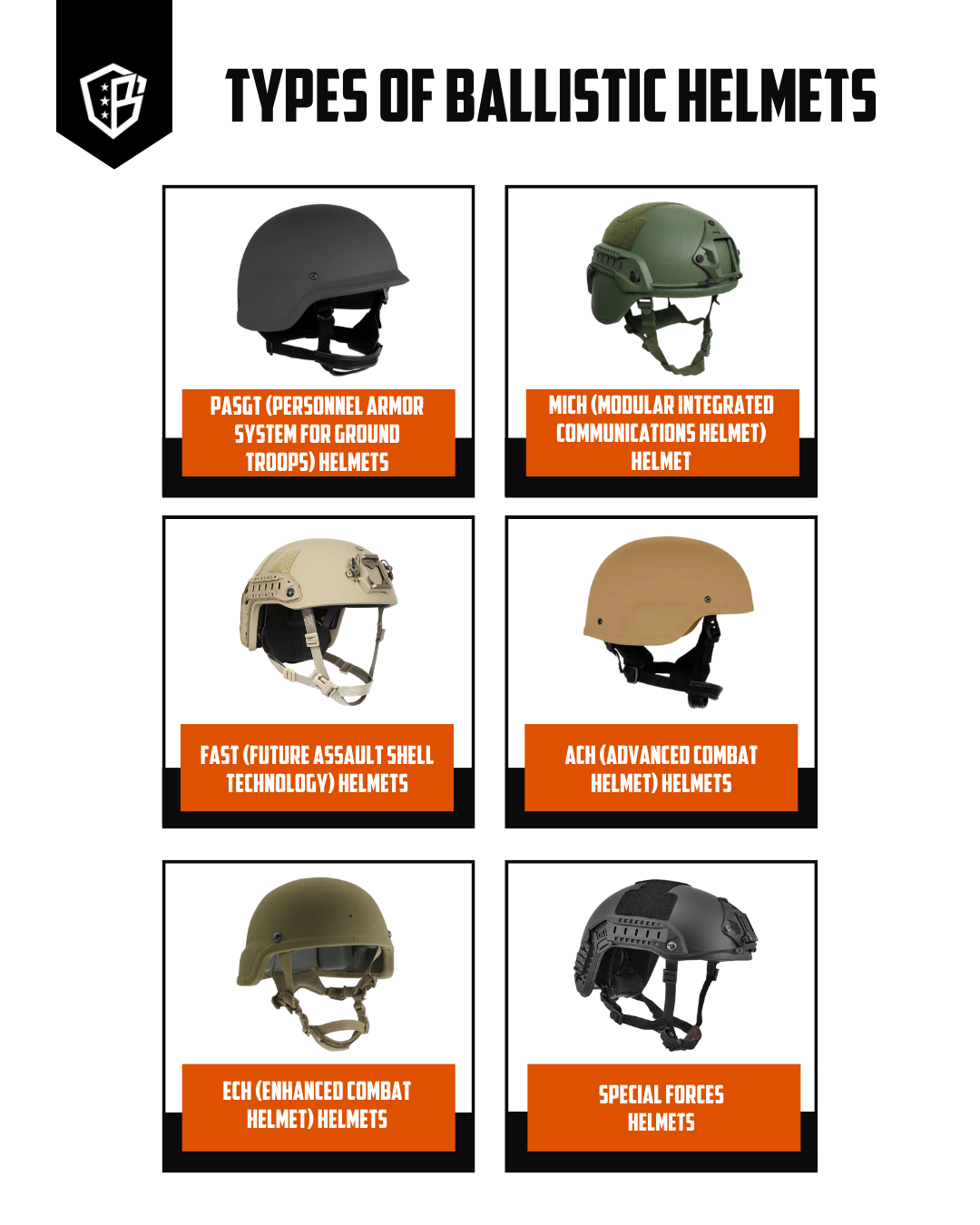 Types of Ballistic Helmets