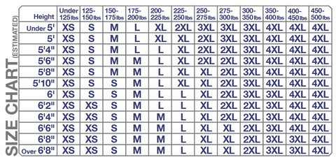 Bulletsafe VP3 Bulletproof Vest size chart