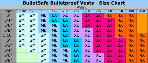 BulletSafe NIJ Level IIIA Black Bulletproof Vest size chart