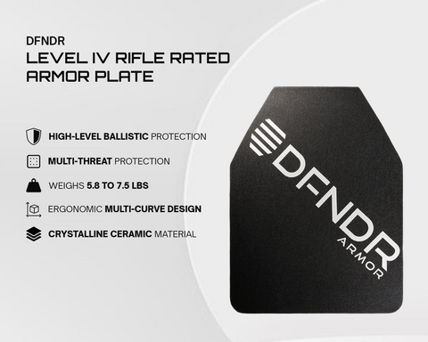 DFNDR Level IV Rifle Rated Armor Plate Specifications