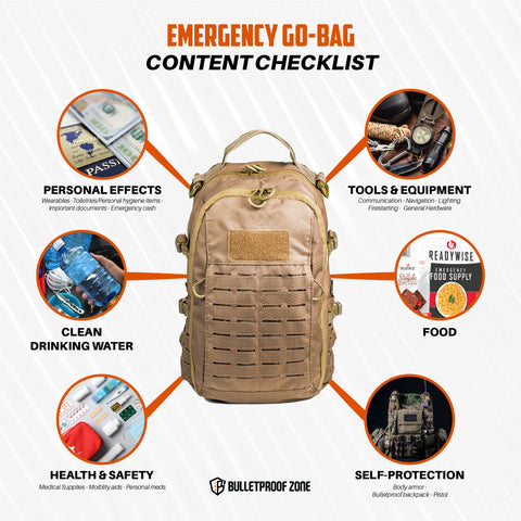Emergency Go Bag checklist
