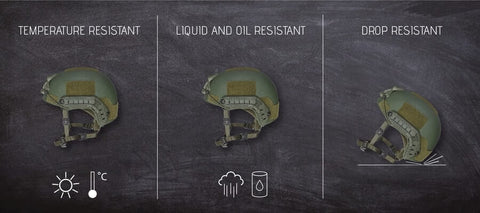 Features of a PGD helmet