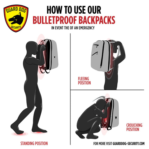 Three ways to use a ballistic protection backpack in a shooting incident