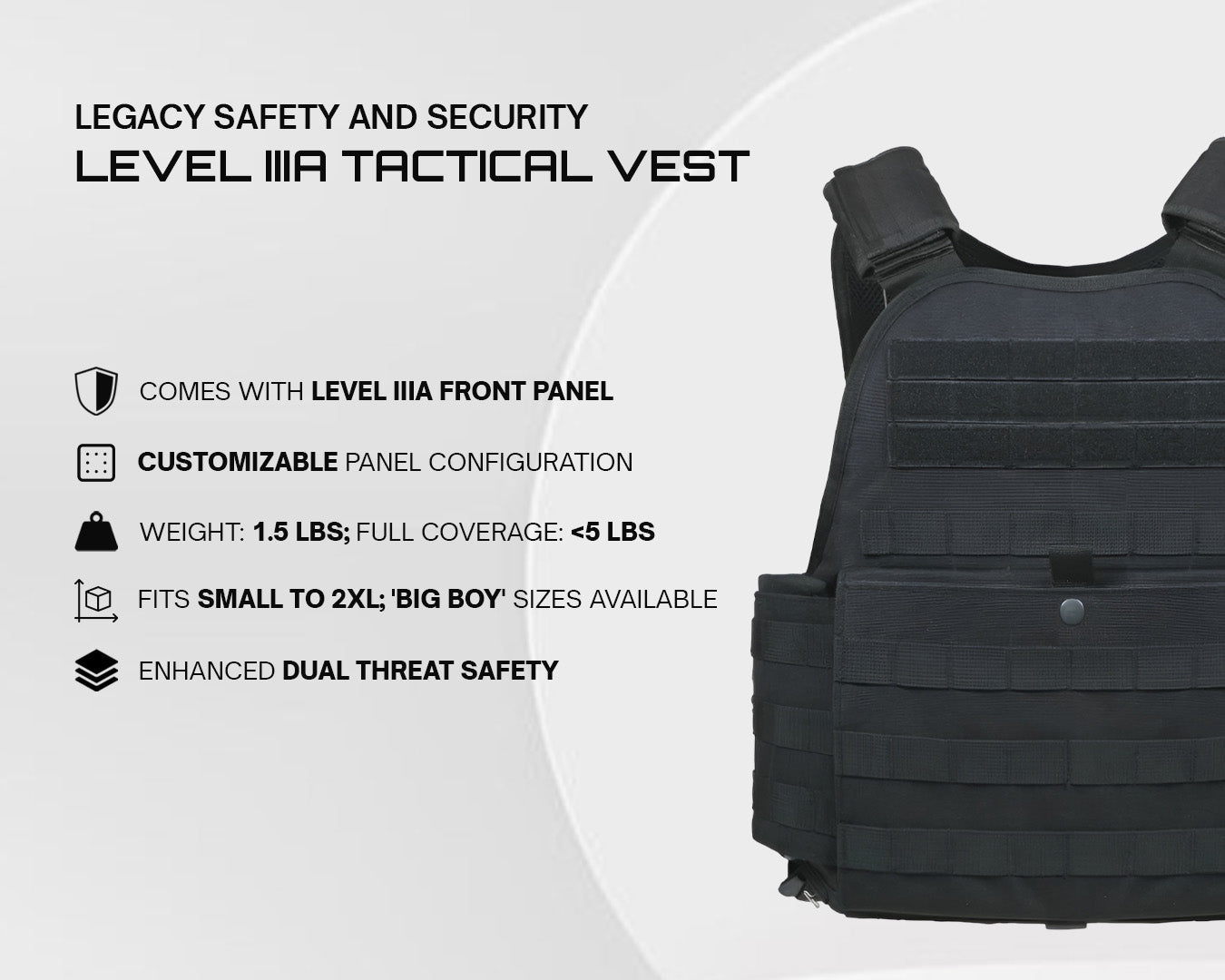 Legacy Safety Level IIIA Tactical Vest Features