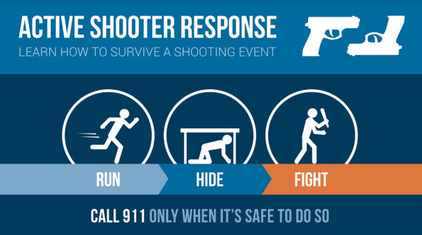 Active shooter response poster