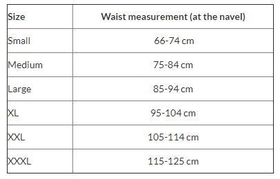 Protection Group Denmark Level IIIA Beta Bulletproof Vest sizing chart