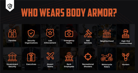 Who Wears Body Armor?