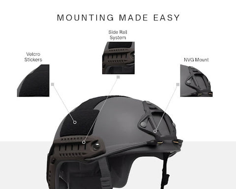 Mounting Made Easy