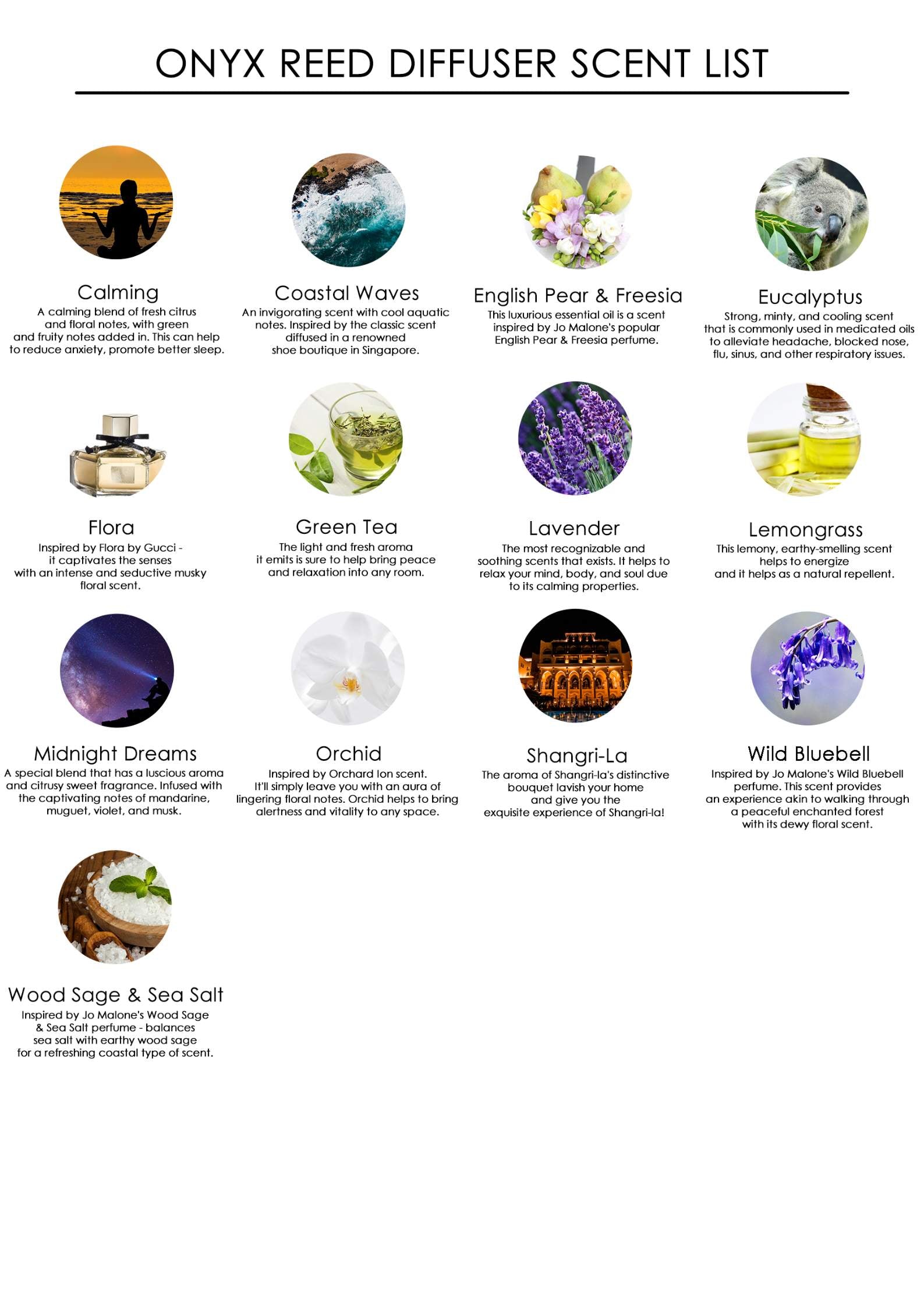 Onyx Reed Diffuser Scent List