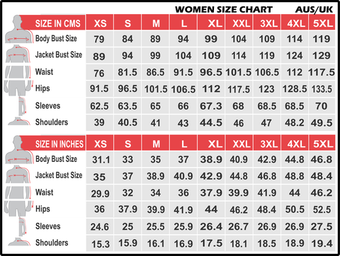 Structure examples: Australian womensize chart