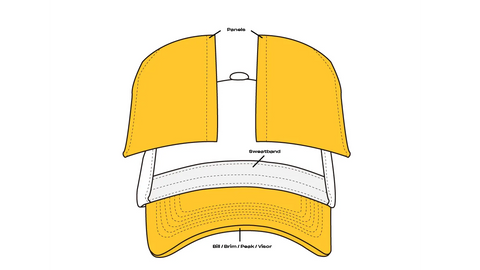 cap brim, panels